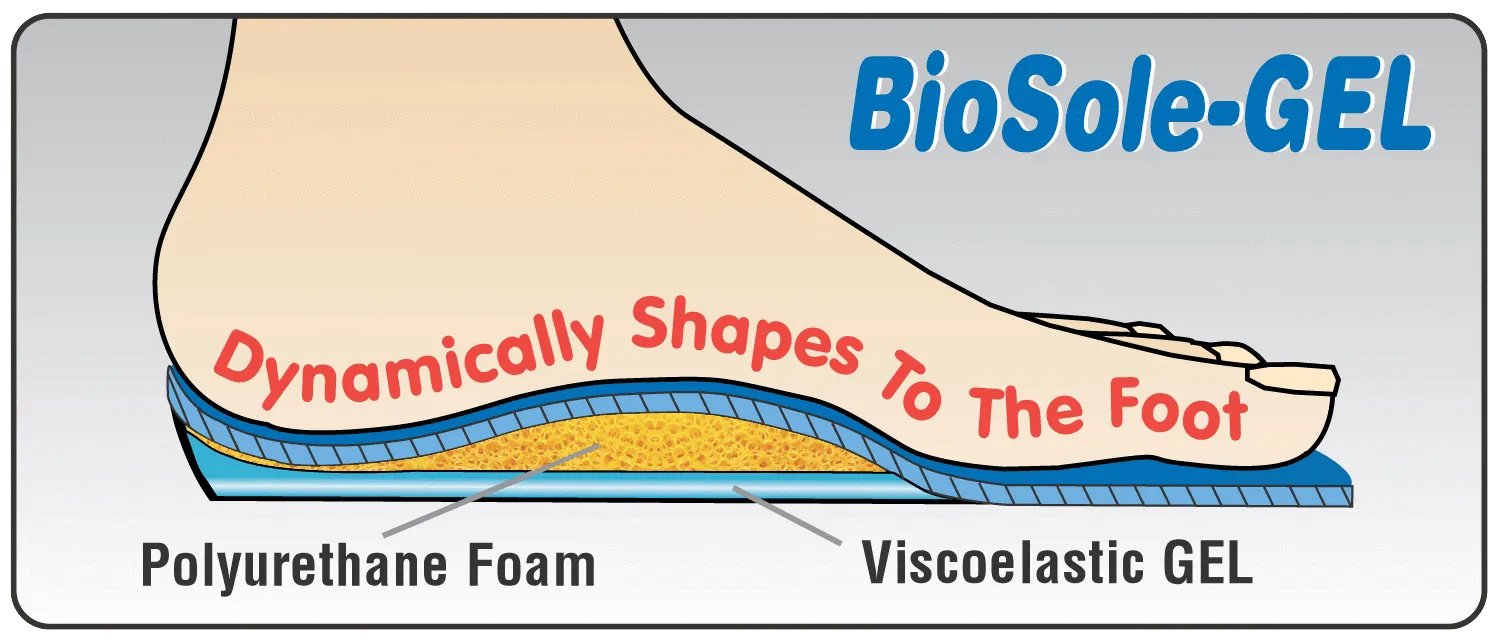 BioSole-Gel Sport Men's Orthotics