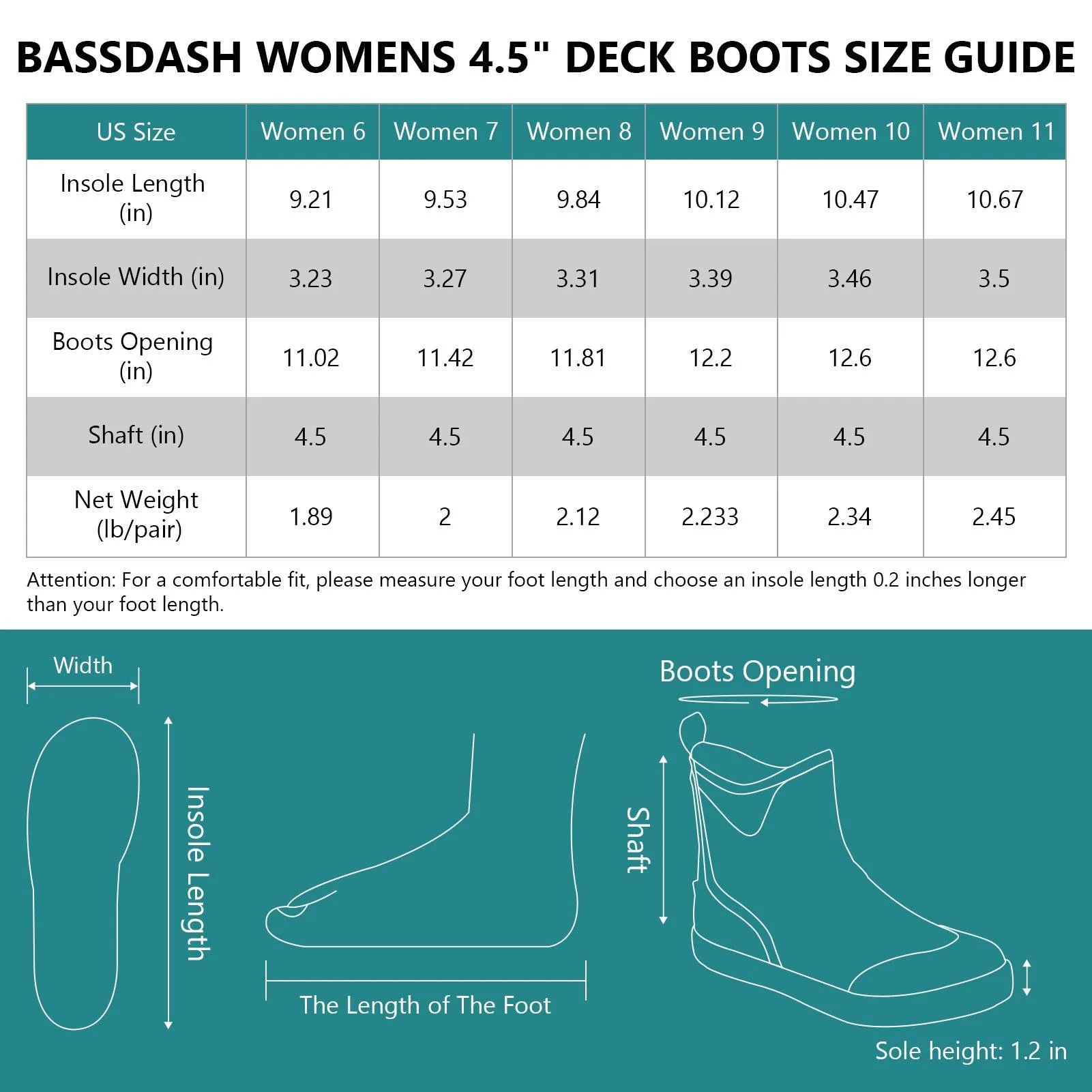 Women’s 4.5” Waterproof Deck Boots